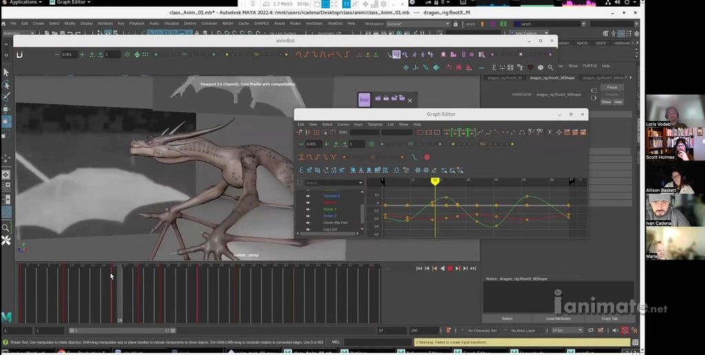 Gimbal Rotations: Layering Weight and Overlap